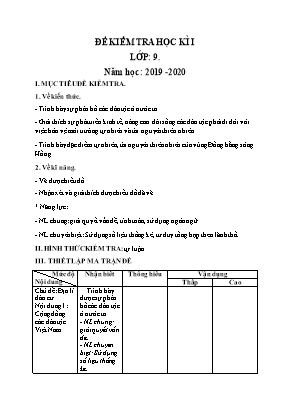 Đề kiểm tra học kỳ I môn Địa lý Lớp 9 - Năm học 2019-2020 (Có đáp án)